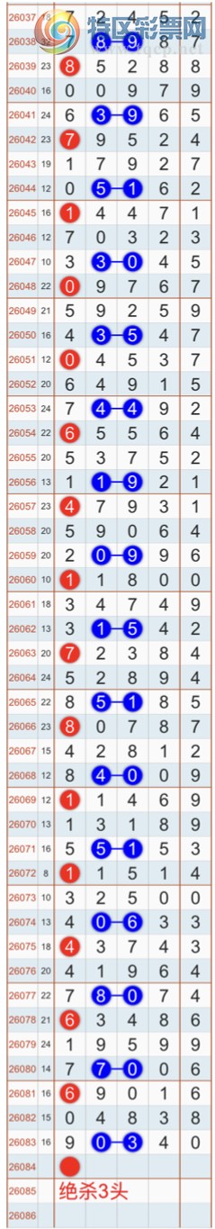 [������] 26084�ڣ�����ɱһ��β���Ҽ�������β�ͣ����Ҽ�������Ʒ742 / ����:�Ҽ��� / ����ID:1237062