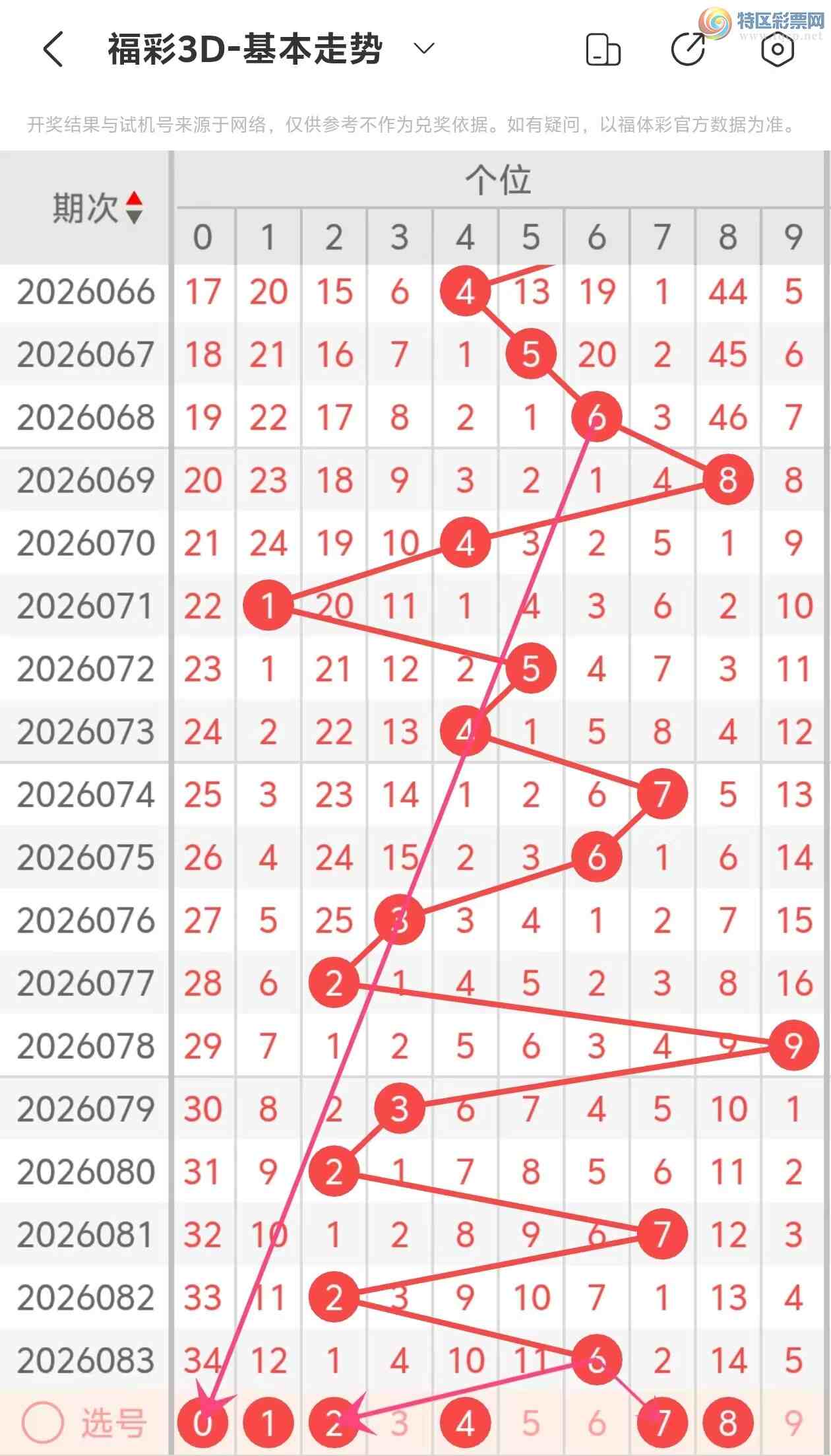 [����3D] 26084�ڣ�����3D��2026084�����Ʒ���126 / ����:���˵ĳ��ϡ� / ����ID:1237068