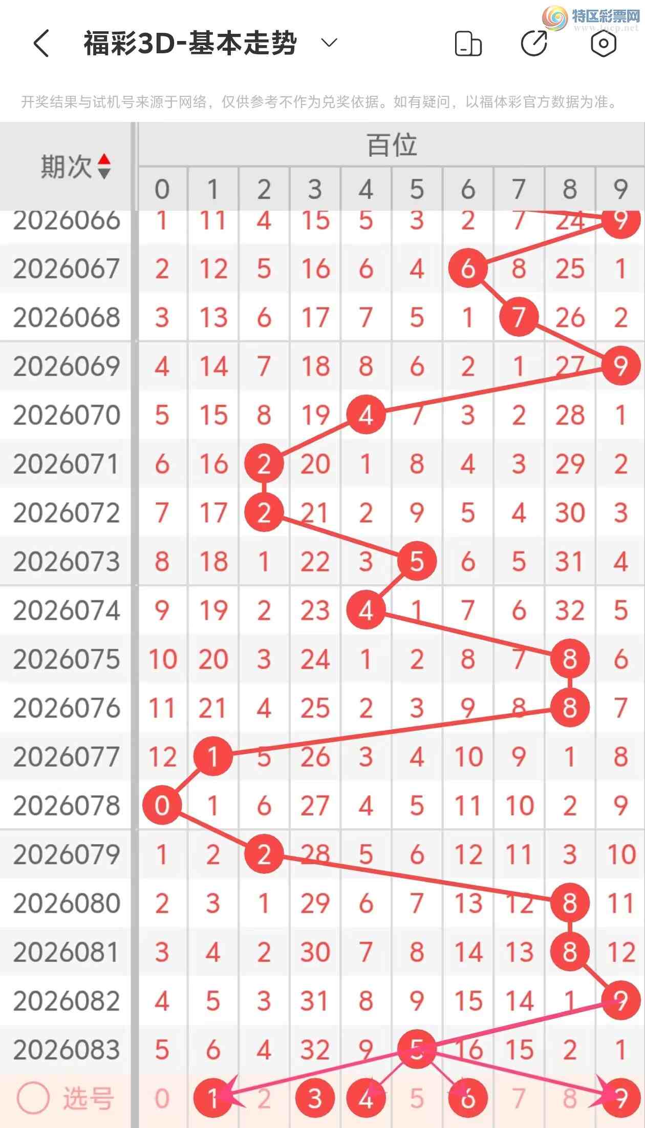 [����3D] 26084�ڣ�����3D��2026084�����Ʒ���135 / ����:���˵ĳ��ϡ� / ����ID:1237068