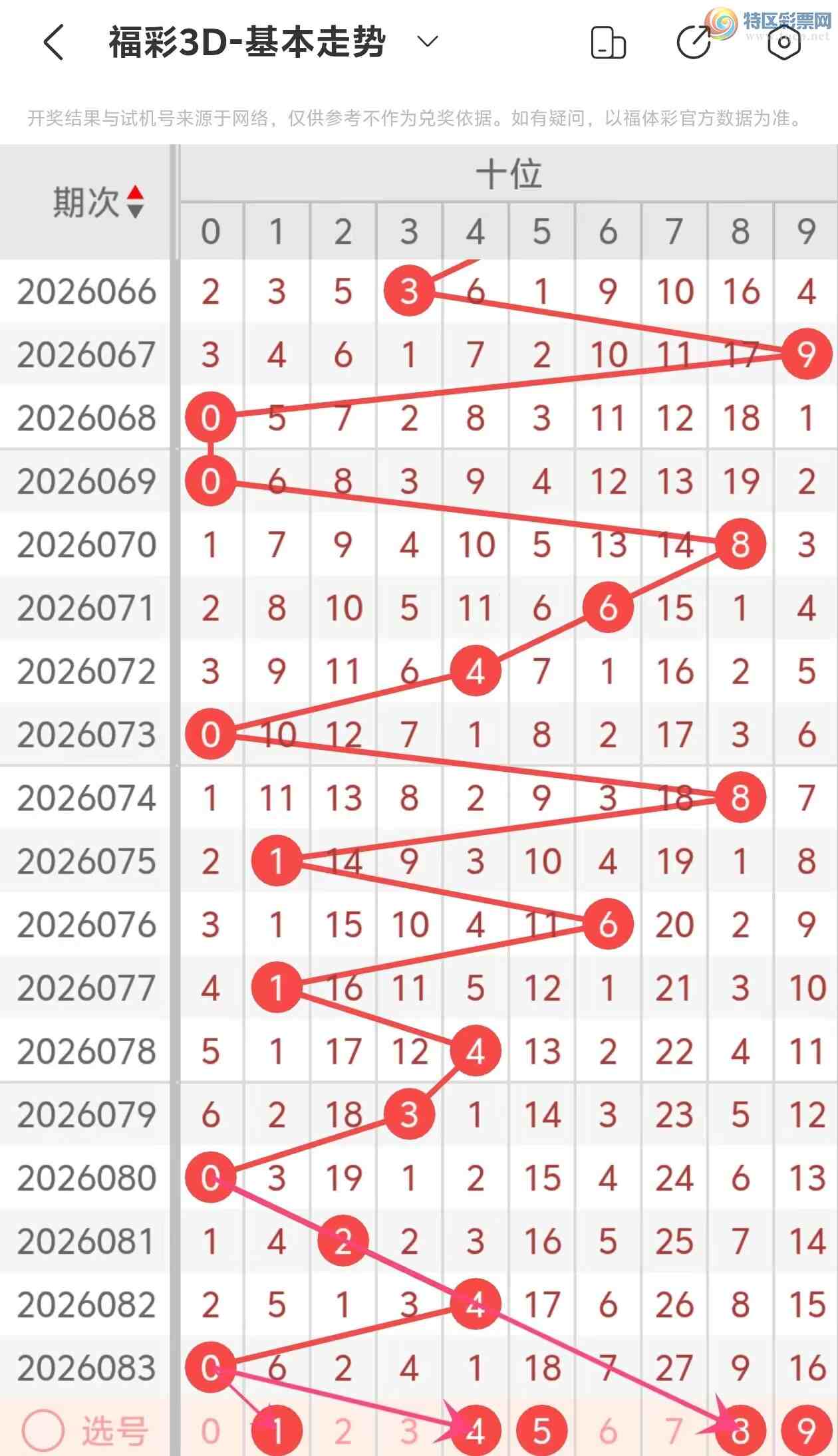 [����3D] 26084�ڣ�����3D��2026084�����Ʒ���179 / ����:���˵ĳ��ϡ� / ����ID:1237068