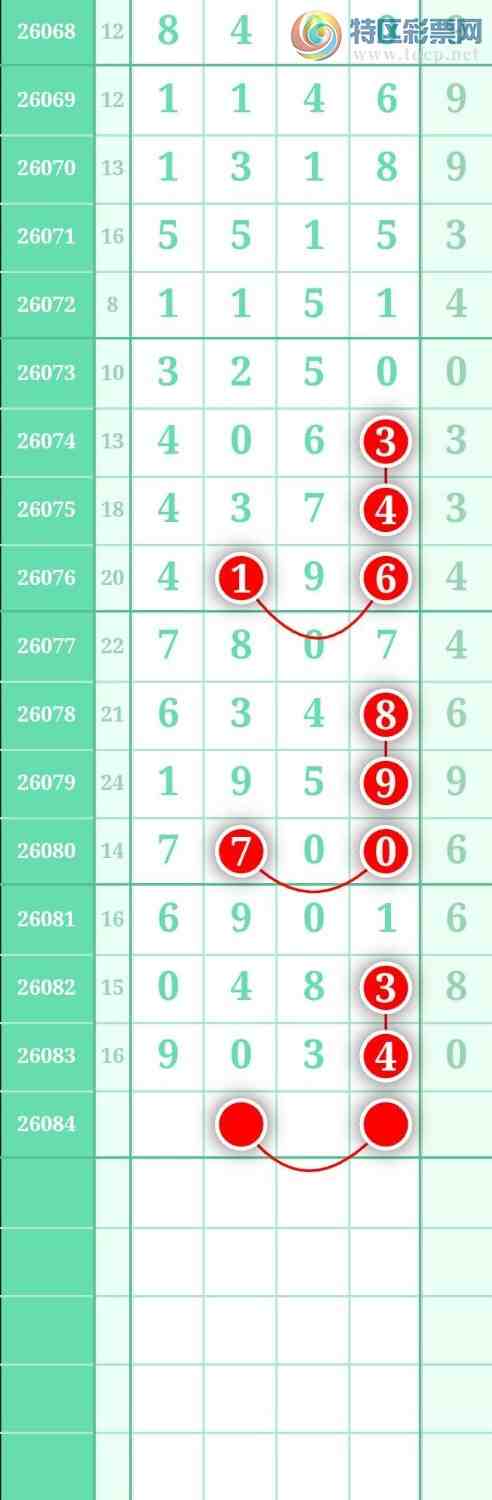 [������] 26084�ڣ���ѡͼ��773 / ����:������ / ����ID:1237072