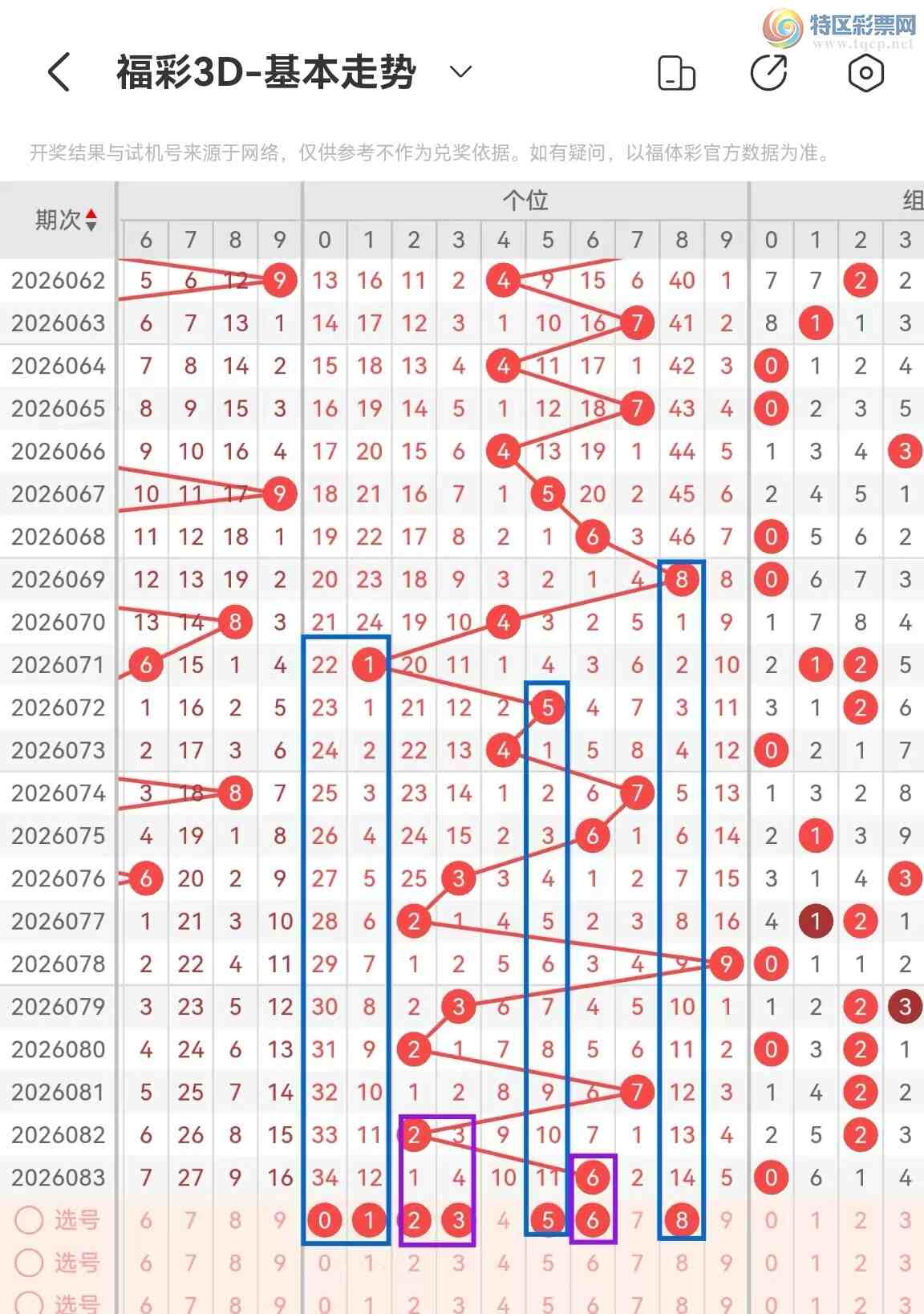[����3D] 26084�ڣ�����3D��2026084�ڣ���©���Ʒ����Ƽ�267 / ����:��ң������ / ����ID:1237073