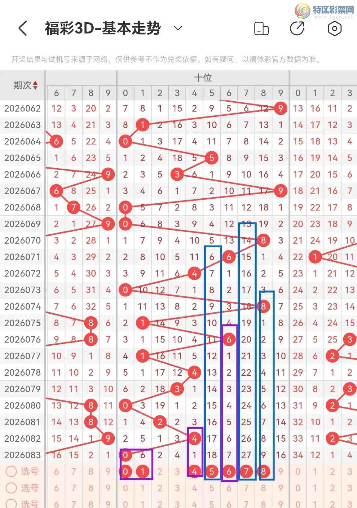 [����3D] 26084�ڣ�����3D��2026084�ڣ���©���Ʒ����Ƽ�227 / ����:��ң������ / ����ID:1237073