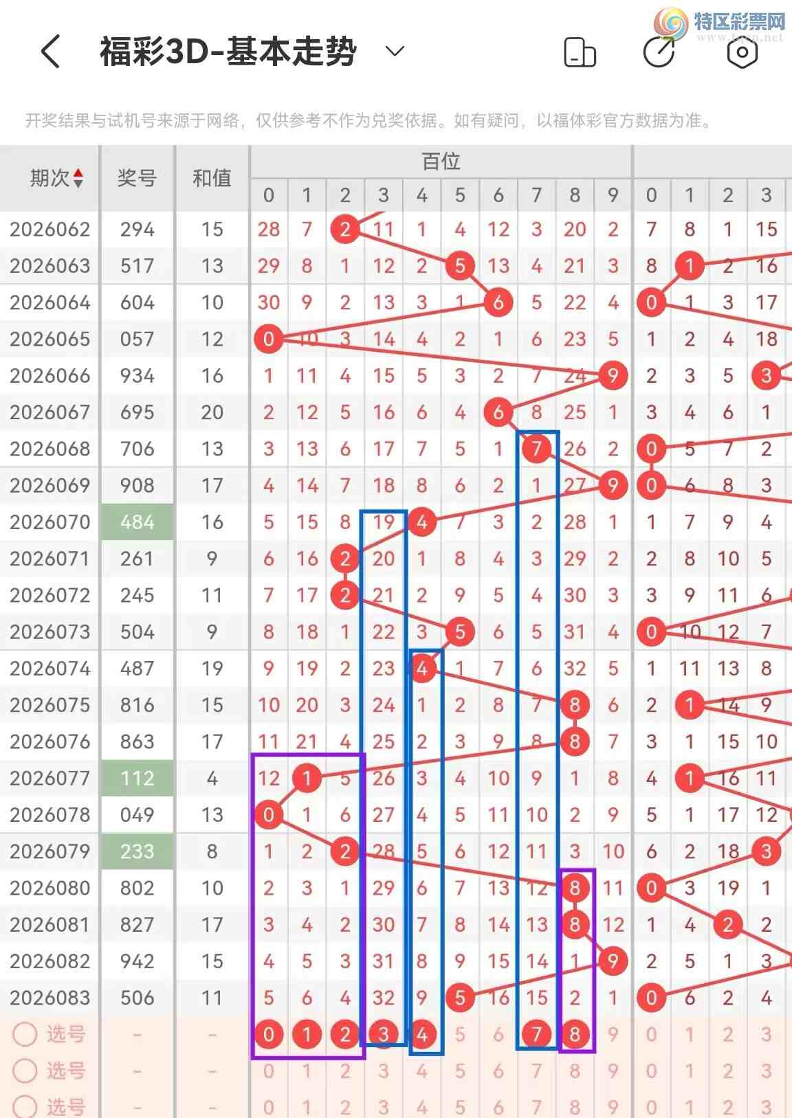 [����3D] 26084�ڣ�����3D��2026084�ڣ���©���Ʒ����Ƽ�57 / ����:��ң������ / ����ID:1237073