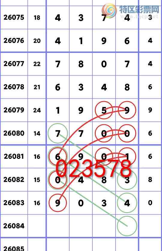 [������] 26084�ڣ�����ͳ��β:2������,3����,1����,3����,1����,1����,4����[ͼ��]840 / ����:�����Ź� / ����ID:1236987