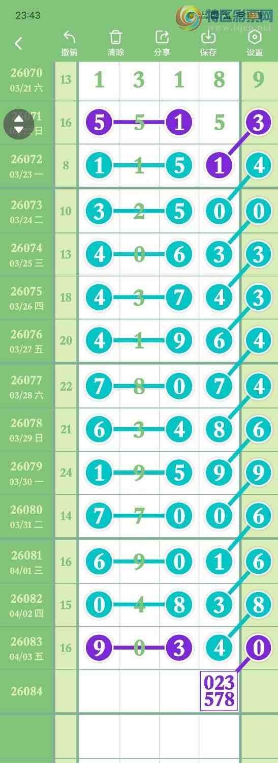 [������] 26084��:����83ʮλ����,��������16�鶨λ��ͼ�桿560 / ����:������� / ����ID:1236689