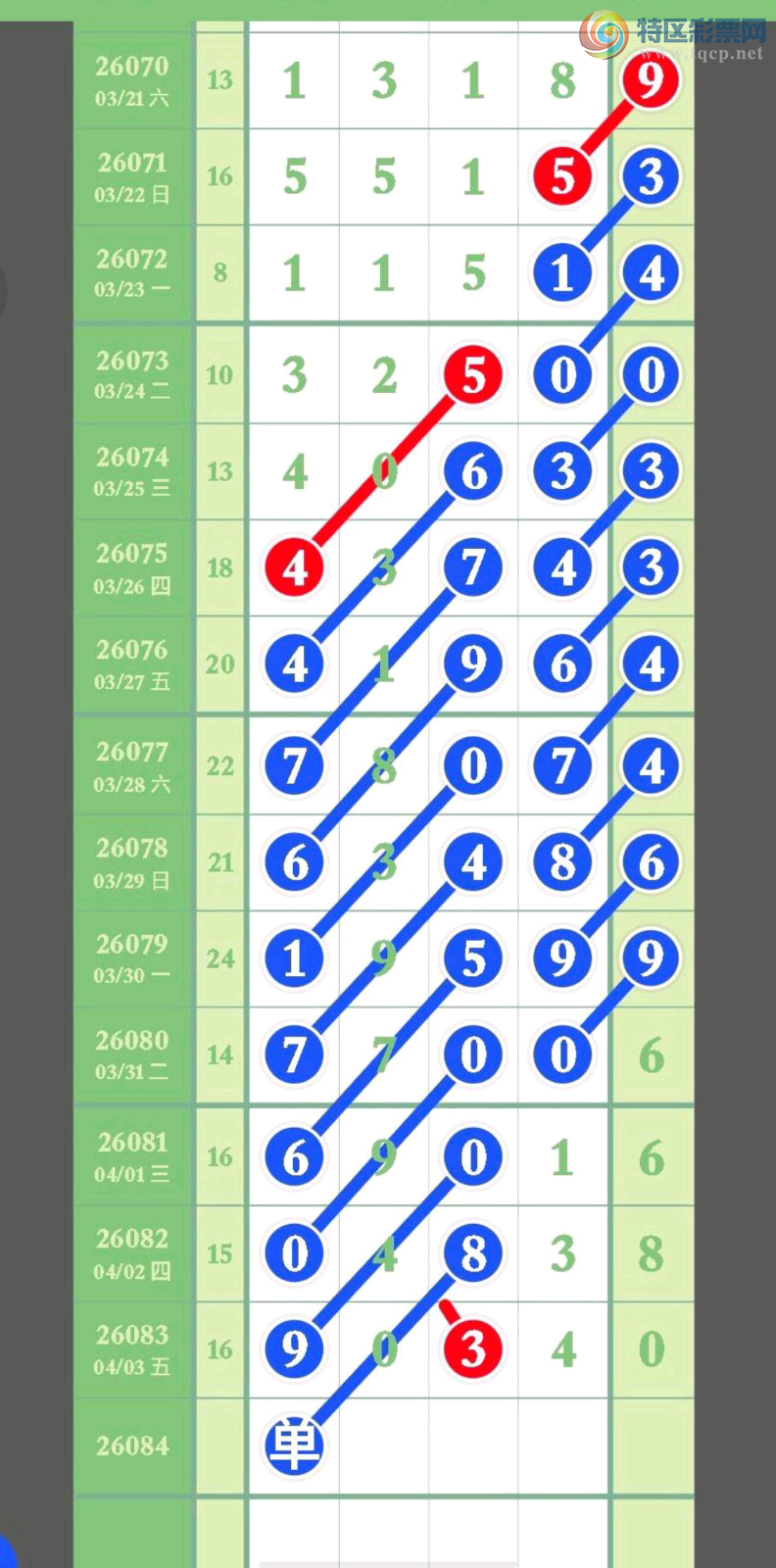 [������] 26084�ڣ���λ��Χ134689��ͼ�桿466 / ����:�н����������� / ����ID:1237125