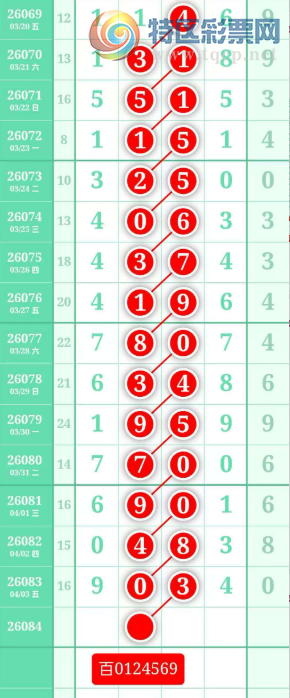 [������] 26084�ڣ�2346789ͷ0124569��0235679��ͼ�桿366 / ����:���Ĺ�1 / ����ID:1237127