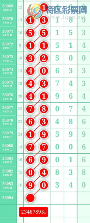 [������] 26084�ڣ�2346789ͷ0124569��0235679��ͼ�桿372 / ����:���Ĺ�1 / ����ID:1237127