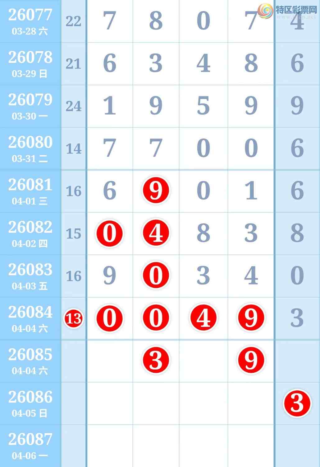 [������] 26085�ڣ�·�� ͼ��970 / ����:Ԫ�� / ����ID:1237227