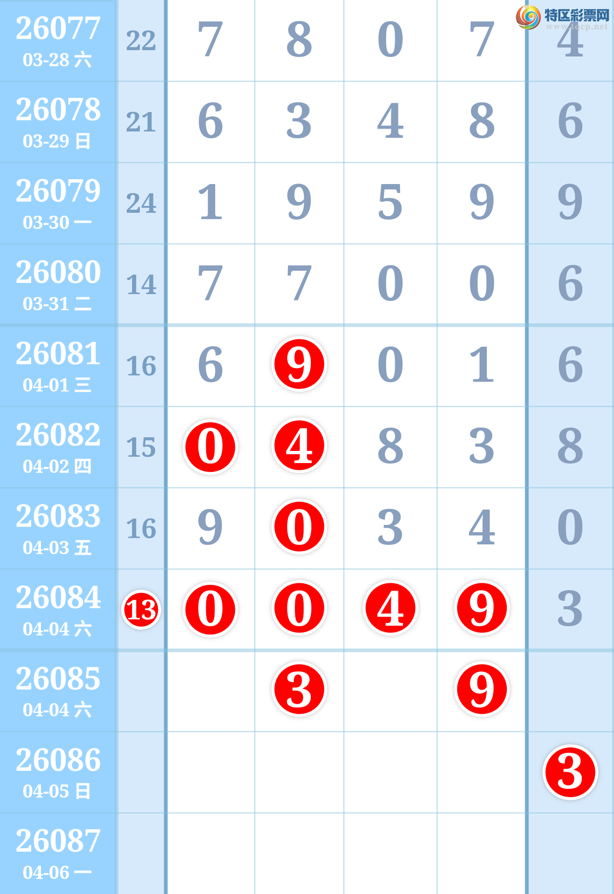 [������] 26085�ڣ��ϳ���  ͼ��420 / ����:������ / ����ID:1237237