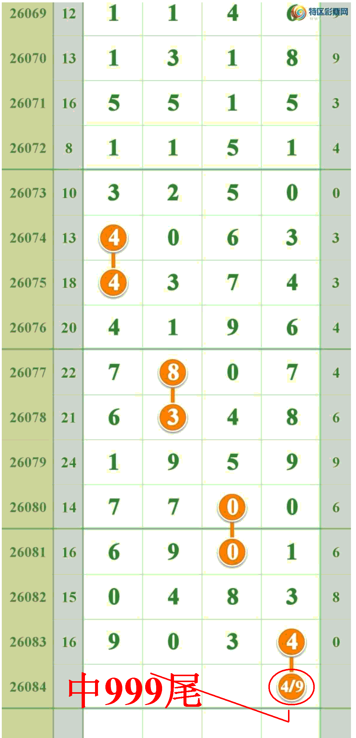 [������] 26085�ڣ���ϲ��������һ������250 / ����:����808 / ����ID:1237130