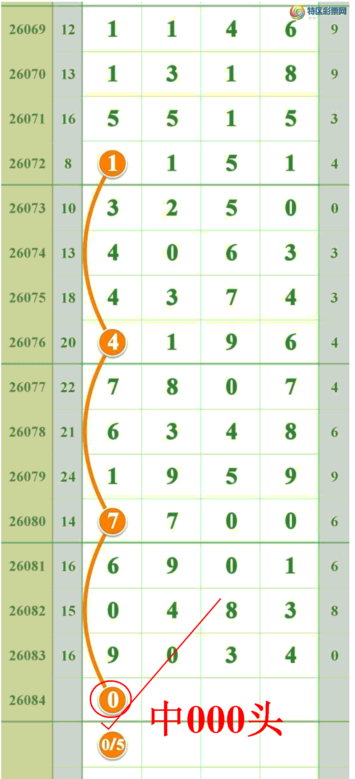 [������] 26085�ڣ���ϲ��������һ������829 / ����:����808 / ����ID:1237130