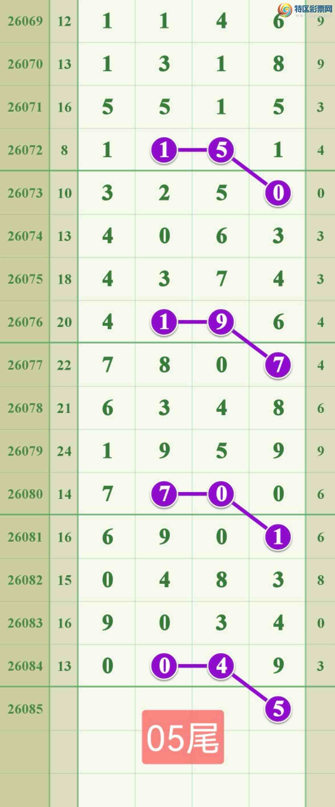 [������] 26085�ڣ���ϲ��������һ������595 / ����:����808 / ����ID:1237130