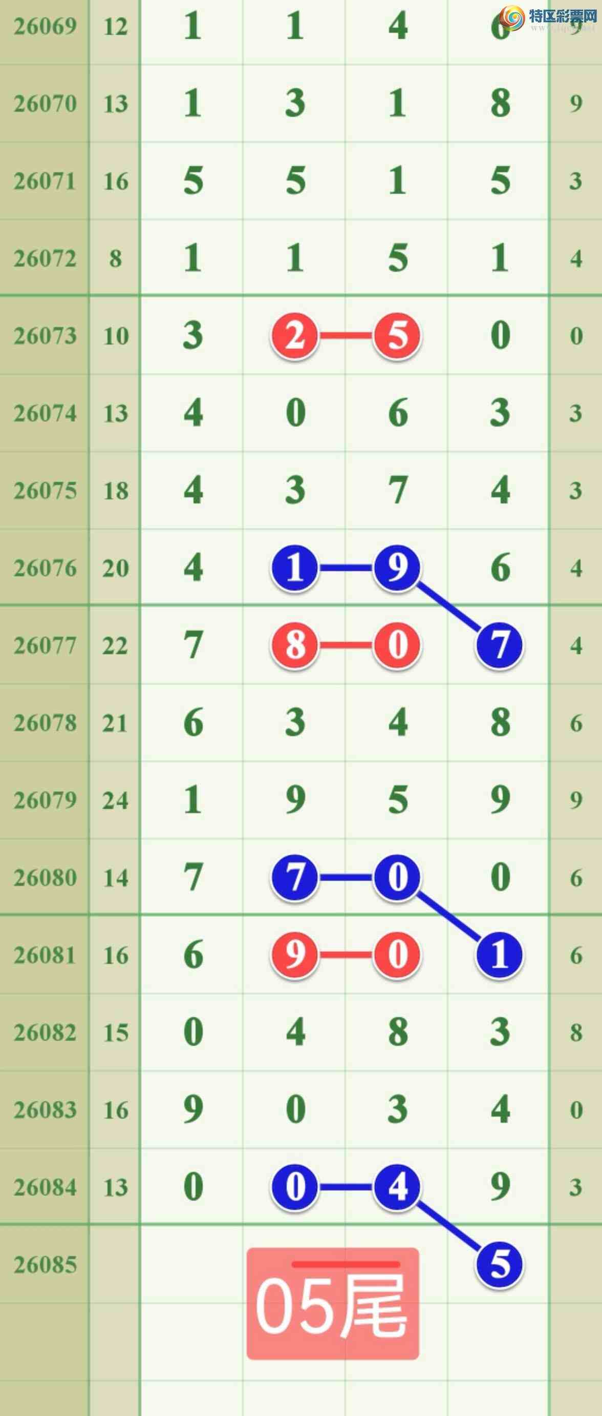 [������] 26085�ڣ���ϲ��������һ������108 / ����:����808 / ����ID:1237130