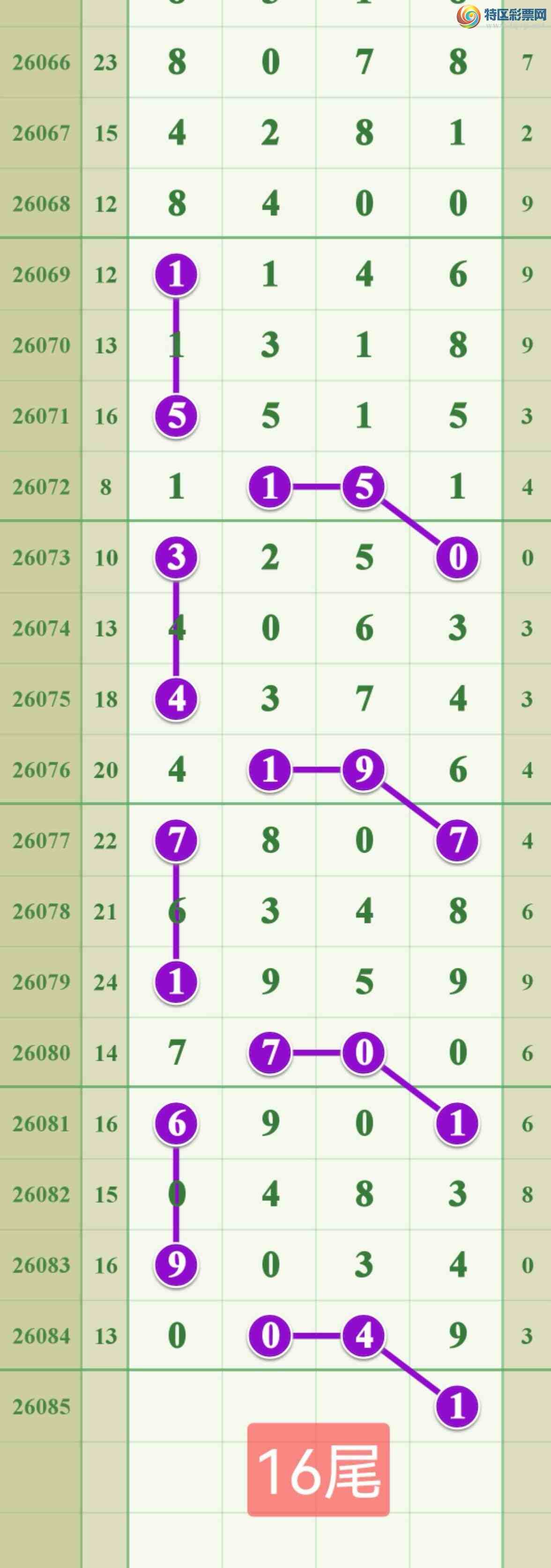[������] 26085�ڣ���ϲ��������һ������191 / ����:����808 / ����ID:1237130