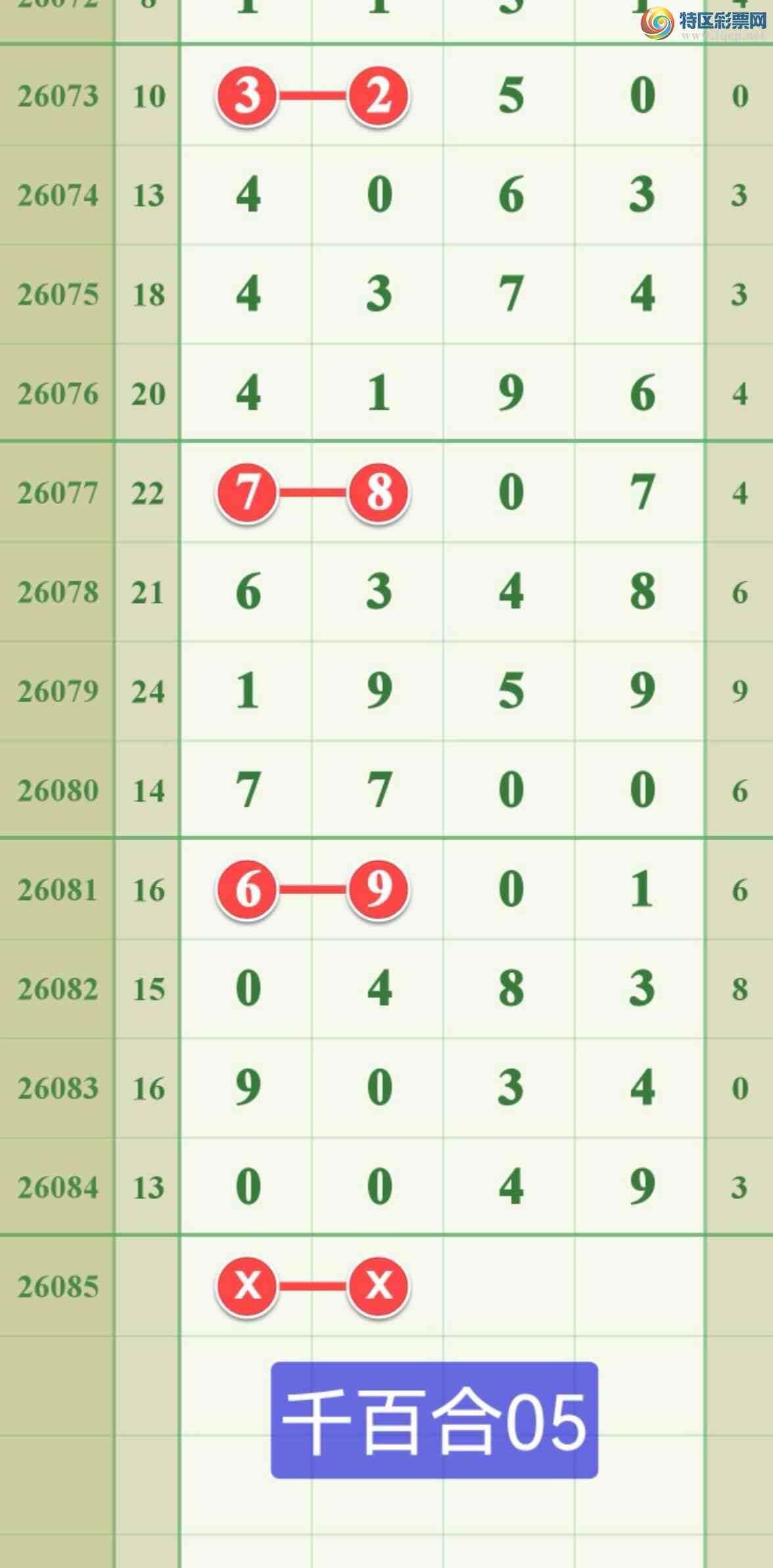 [������] 26085�ڣ���ϲ��������һ������8 / ����:����808 / ����ID:1237130