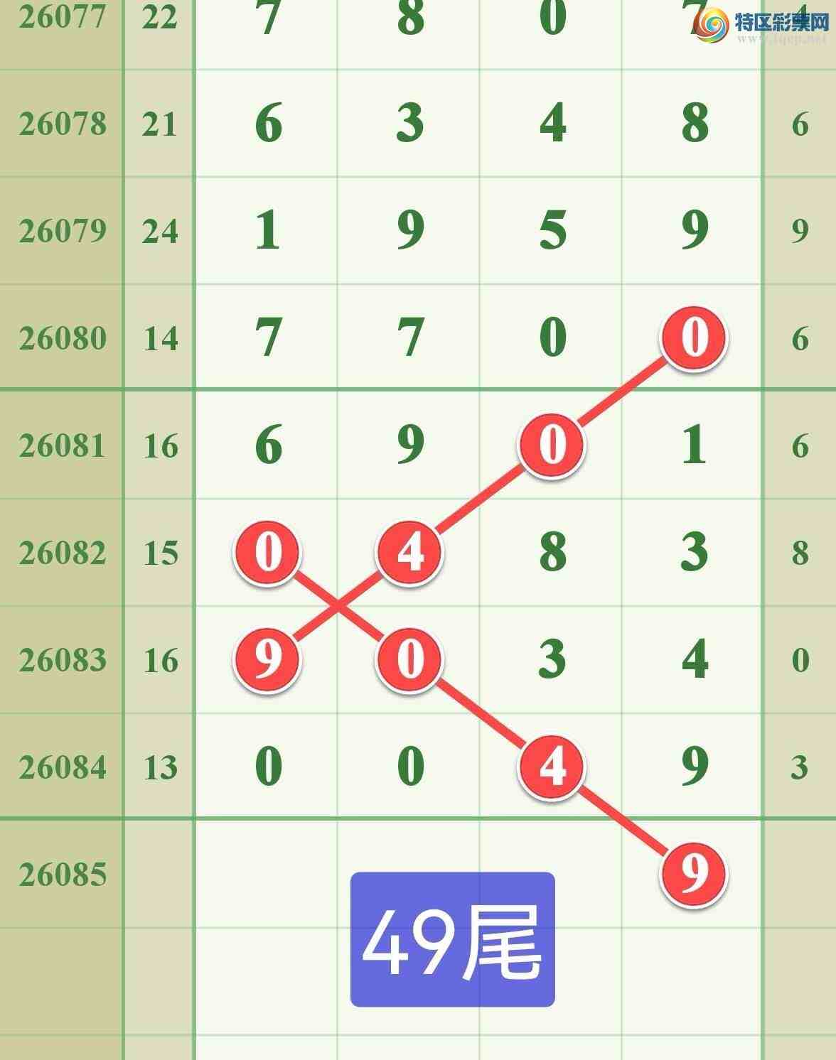 [������] 26085�ڣ���ϲ��������һ������769 / ����:����808 / ����ID:1237130