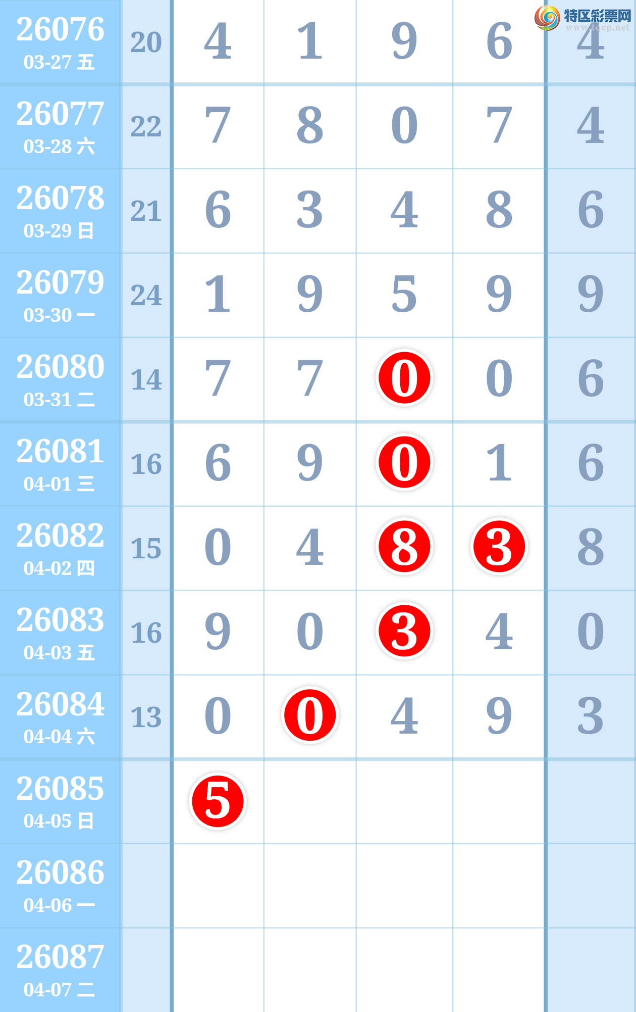 [������] 26085�ڣ��ϳ���  ͼ��550 / ����:������ / ����ID:1237237