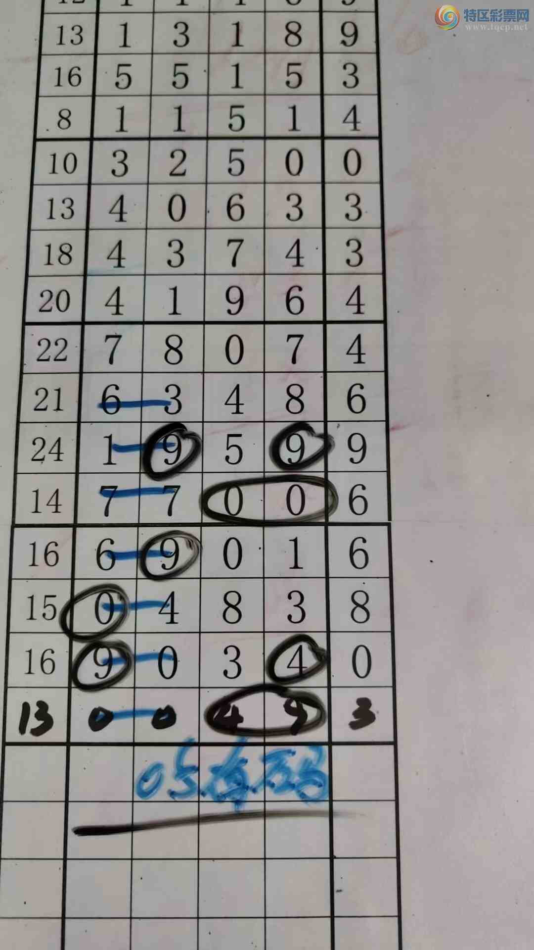 [������] 26085�ڣ���עһע��Ʒ ��ͼ�桿657 / ����:��עһע / ����ID:1237256