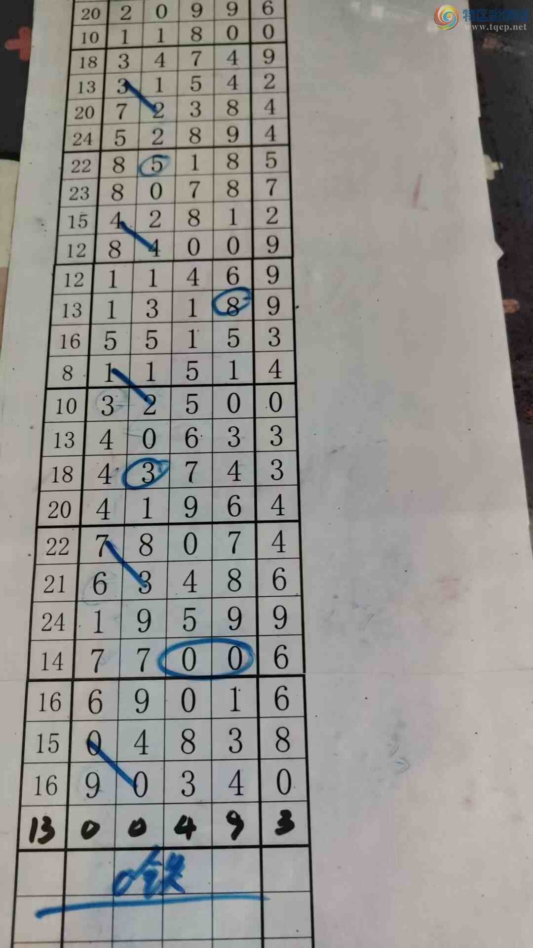 [������] 26085�ڣ���עһע��Ʒ ��ͼ�桿400 / ����:��עһע / ����ID:1237256