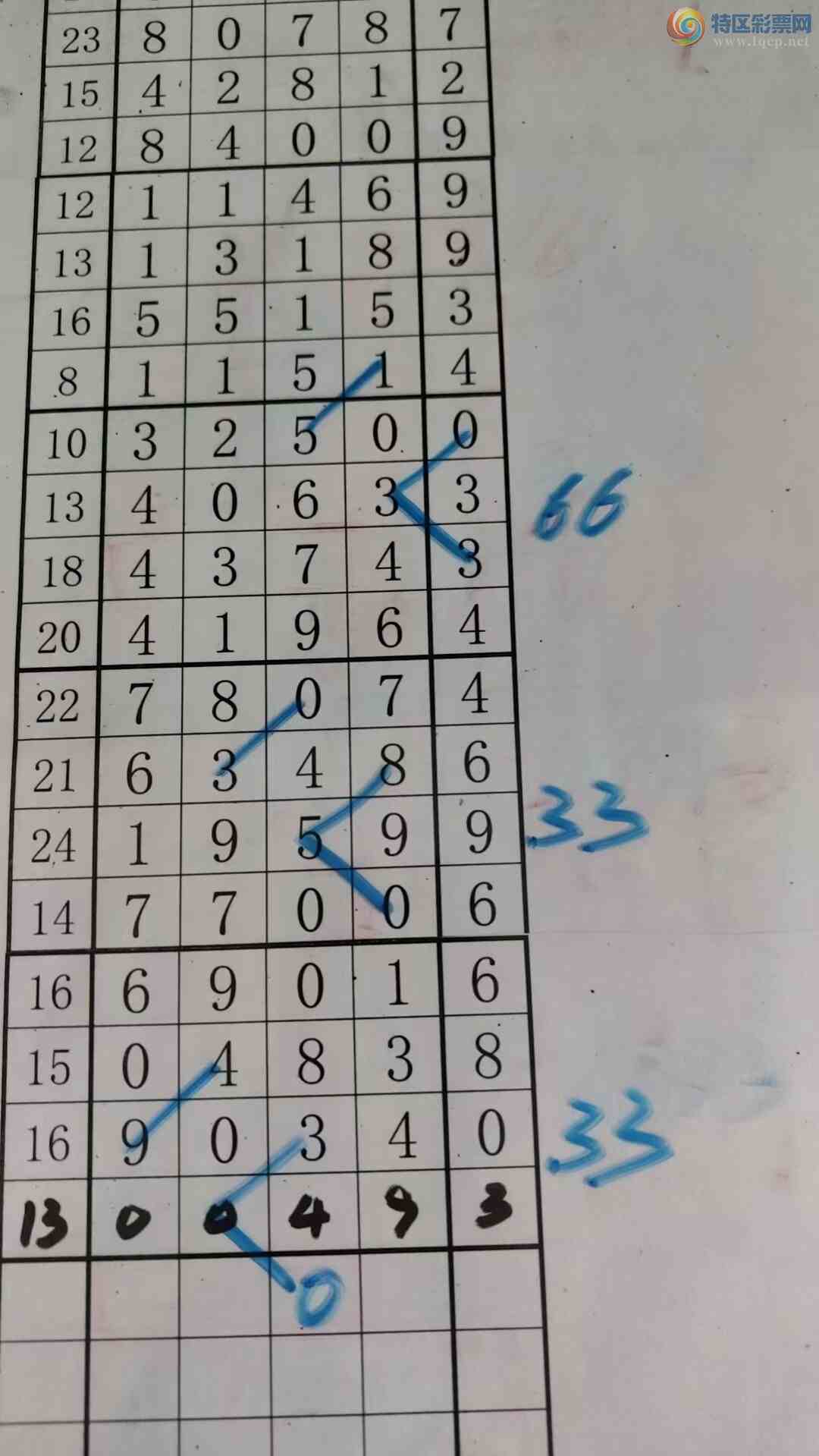 [������] 26085�ڣ���עһע��Ʒ ��ͼ�桿951 / ����:��עһע / ����ID:1237256