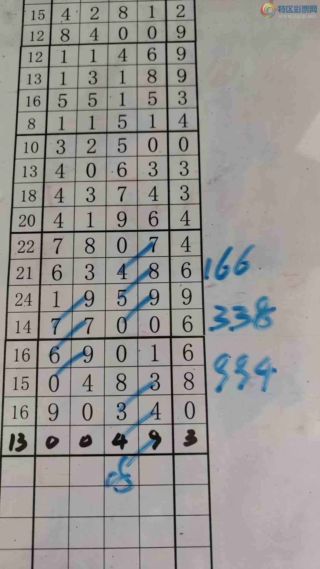 [������] 26085�ڣ���עһע��Ʒ ��ͼ�桿82 / ����:��עһע / ����ID:1237256