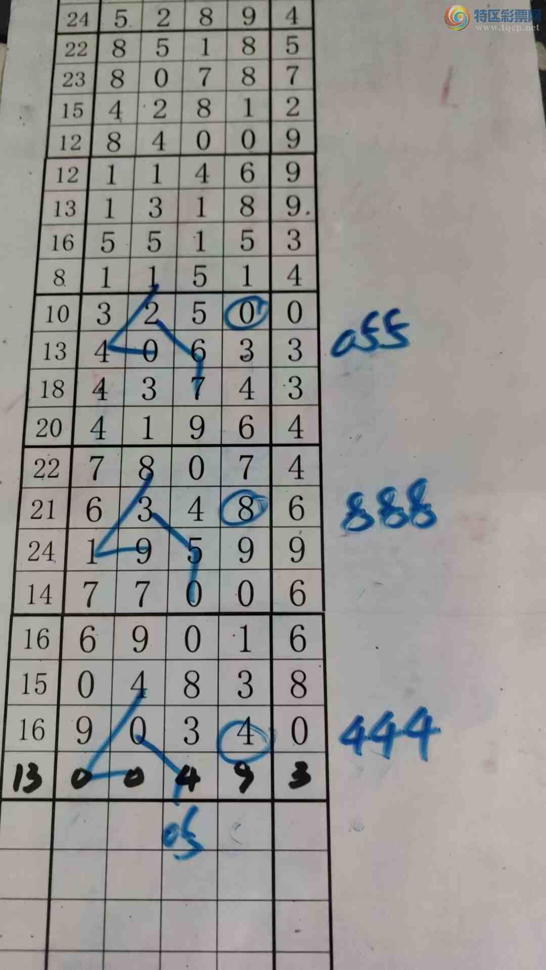 [������] 26085�ڣ���עһע��Ʒ ��ͼ�桿705 / ����:��עһע / ����ID:1237256