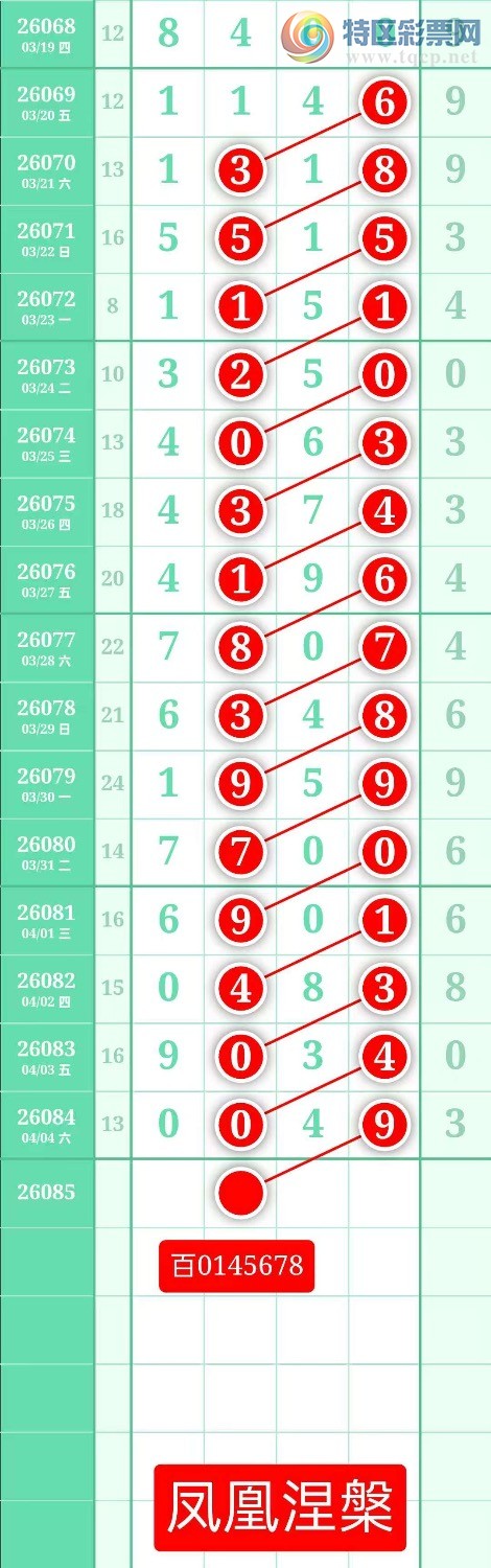 [������] 26085�ڣ�����ͼ��2026��4��5�ա����������373 / ����:տ������ / ����ID:1237394