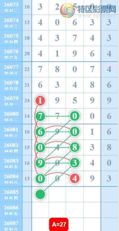 [������] 26085�ڣ�49�ж�����ͼ�桿736 / ����:ָ����¶� / ����ID:1237400