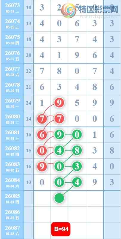 [������] 26085�ڣ�49�ж�����ͼ�桿274 / ����:ָ����¶� / ����ID:1237400