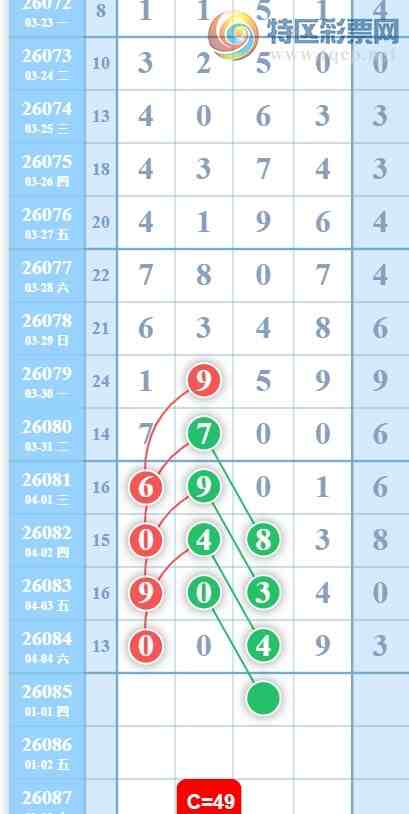 [������] 26085�ڣ�49�ж�����ͼ�桿975 / ����:ָ����¶� / ����ID:1237400