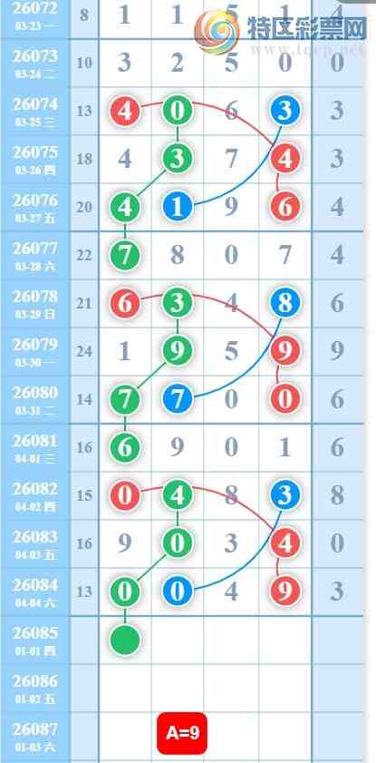 [������] 26085�ڣ�039ͷô��ͼ�桿995 / ����:������ԵĪ���� / ����ID:1237192