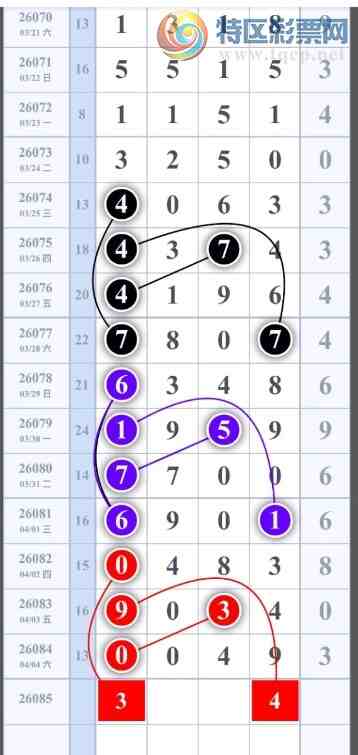 [������] 26085�ڣ�ڤڤ֮�����а���ô��ͼ�桿160 / ����:�����1 / ����ID:1237172