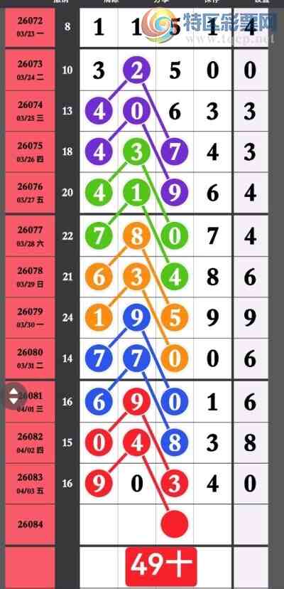 [������] 26085�ڣ�ʯͷ�� �ο�ͼ��815 / ����:ţ���Ʒ / ����ID:1237158