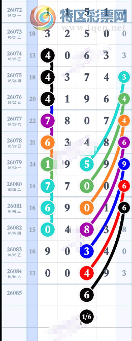 [������] 26085�ڣ�����*** ף��Һ��˽���ͼ�桿825 / ����:�Ұ��ҹ� / ����ID:1237138