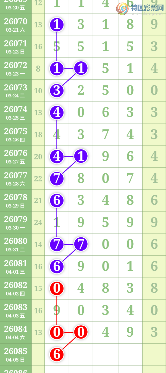 [������] 26085�ڣ��ù���ֵ�òο�.��ͼ�桿792 / ����:�ʺ��澭 / ����ID:1237497