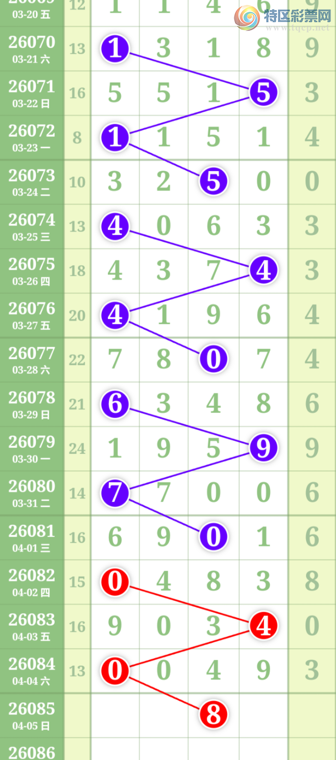 [������] 26085�ڣ��ù���ֵ�òο�.��ͼ�桿890 / ����:�ʺ��澭 / ����ID:1237497