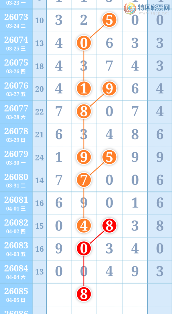 [������] 26085�ڣ�����һ�����ɲο���ͼ�桿60 / ����:����һ��� / ����ID:1237503