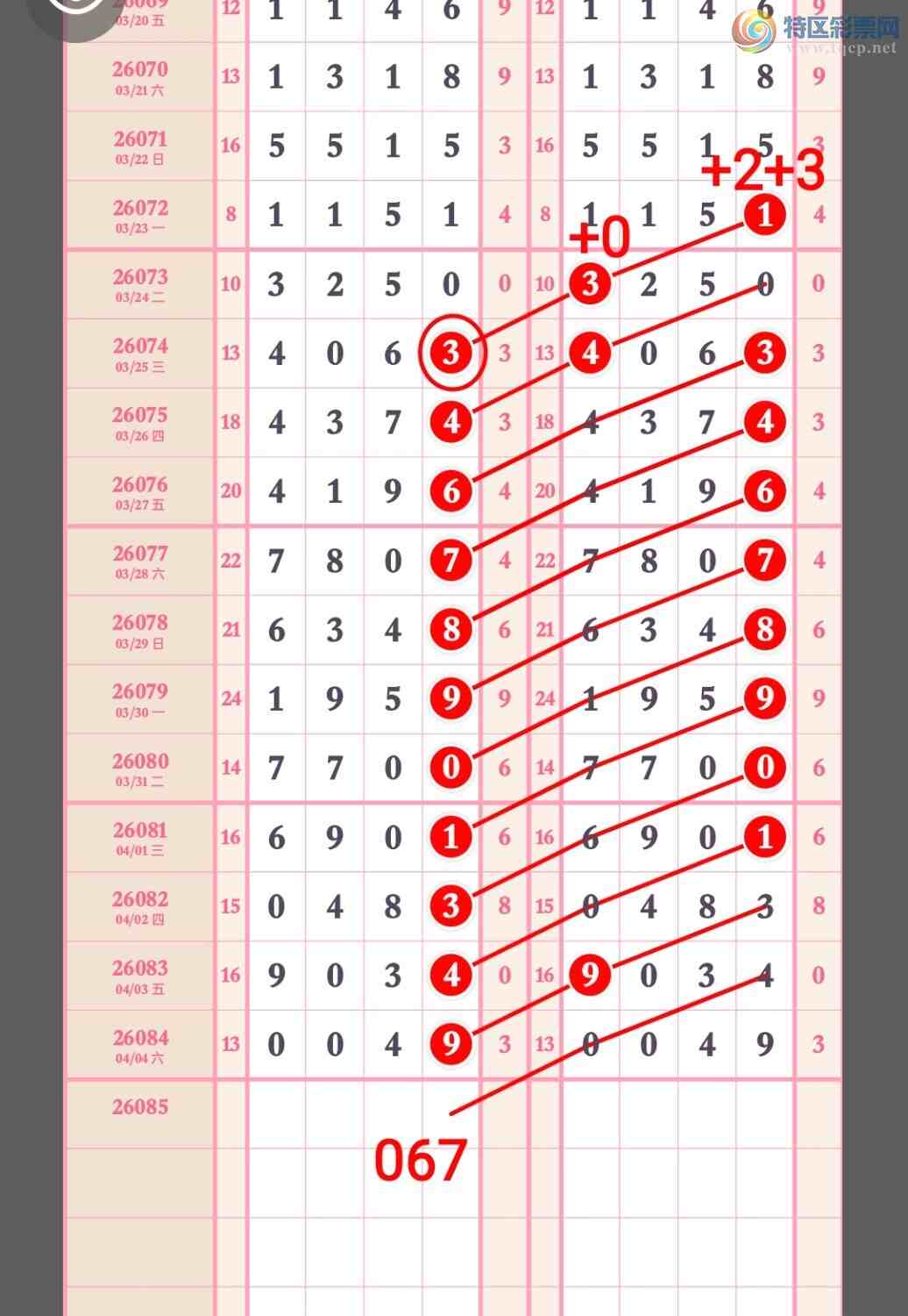 [������] 26085�ڣ�����ֻ��β����һ���ġ�ͼ�桿508 / ����:��5ר�� / ����ID:1237502