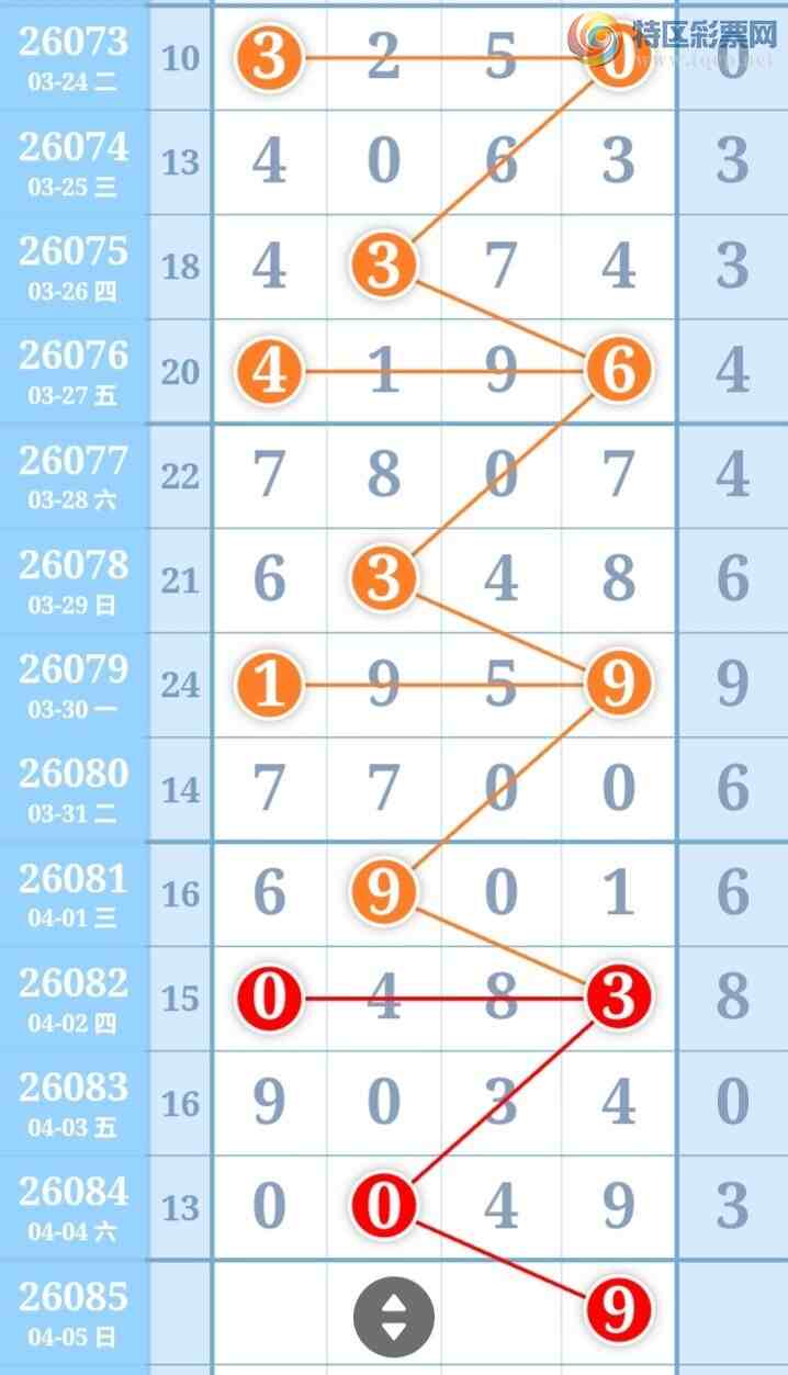 [������] 26085�ڣ�����һ�����ɲο���ͼ�桿1000 / ����:����һ��� / ����ID:1237503