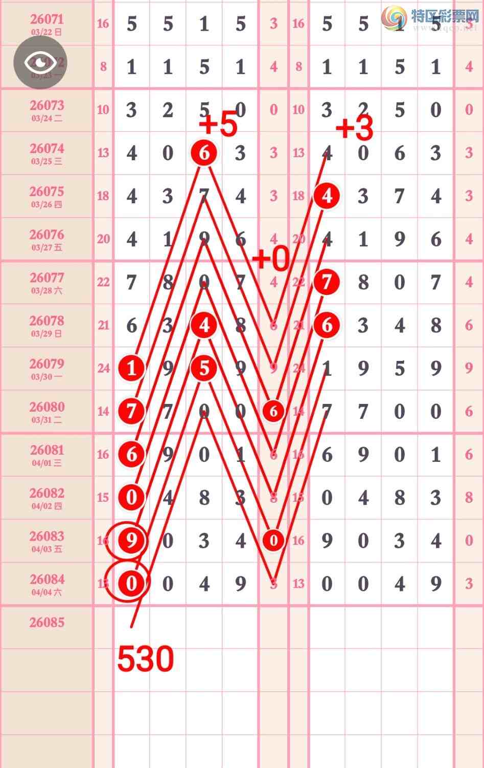 [������] 26085�ڣ�����ֻ��β����һ���ġ�ͼ�桿125 / ����:��5ר�� / ����ID:1237502