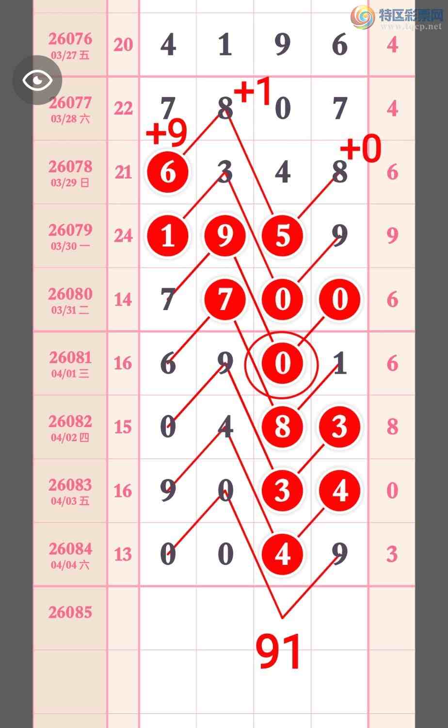 [������] 26085�ڣ�����ֻ��β����һ���ġ�ͼ�桿301 / ����:��5ר�� / ����ID:1237502