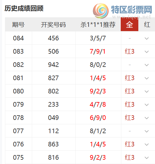 [����3D] 26085�ڣ���ǵü�����ɱ���Ƽ�,ɱ1*1*1��10��7609 / ����:��ǵü� / ����ID:1237314