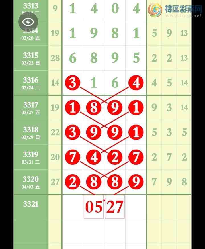 [������] 26085�ڣ�����17��15,OK�ޡ�ͼ�桿68 / ����:�㶫ë�� / ����ID:1237565