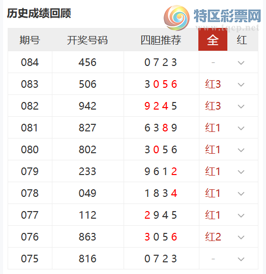 [����3D] 26085�ڣ��޷���Ҹ�λ��ʽ�����Ƽ�,�ĵ���10��8884 / ����:�޷���� / ����ID:1237278