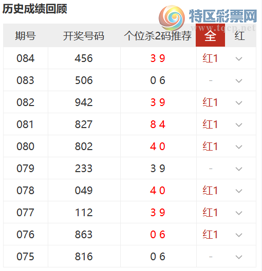 [����3D] 26085�ڣ���λɱ�����30�ں�24�ڣ��Ѹ���...781 / ����:������ɽ / ����ID:1237364