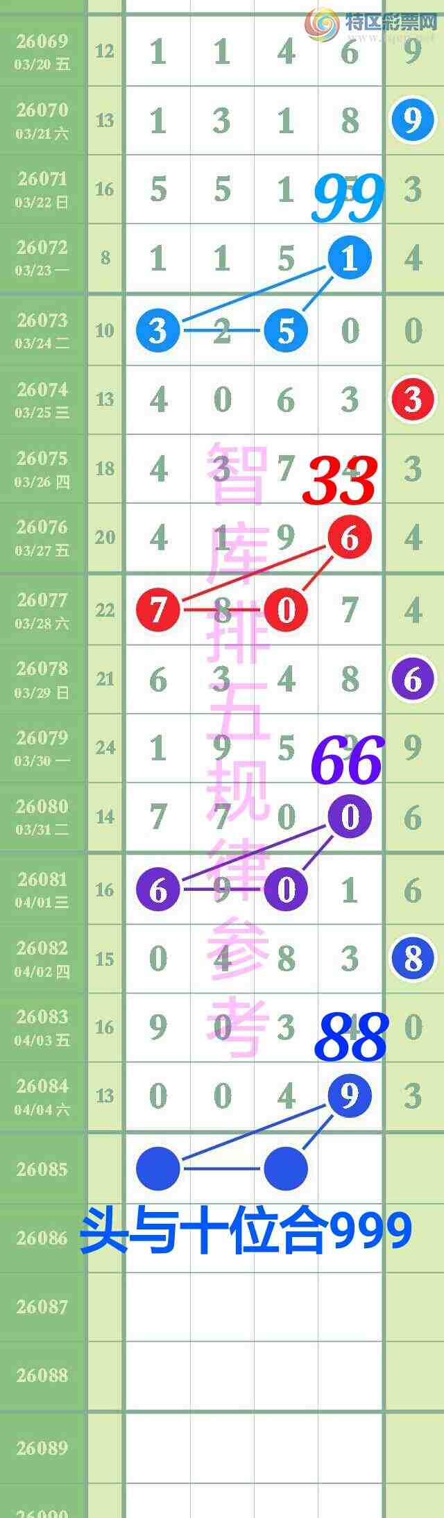 [������] 26085��:��ϲ�ǿ�Ӽ�����00x9����������ͼ����00x9��854 / ����:��@�� / ����ID:1237140