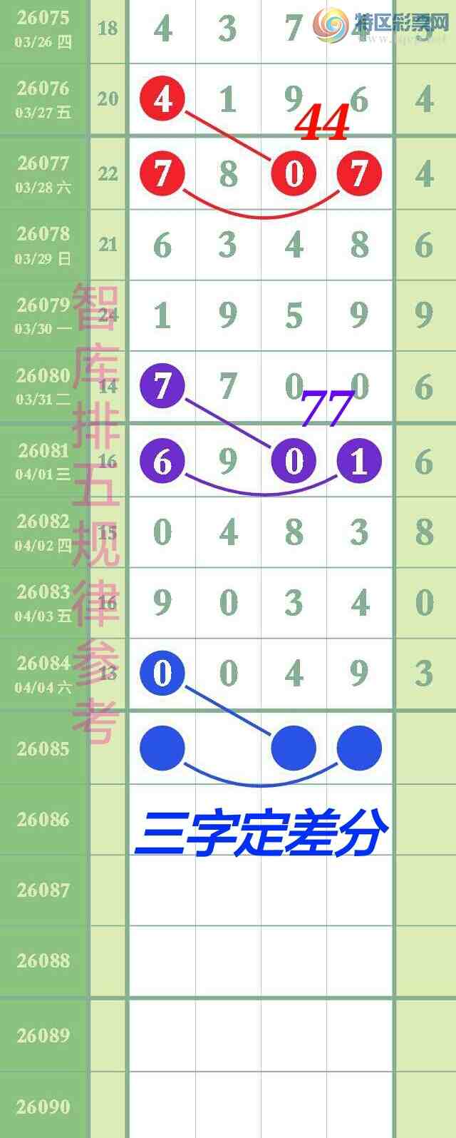 [������] 26085��:��ϲ�ǿ�Ӽ�����00x9����������ͼ����00x9��877 / ����:��@�� / ����ID:1237140