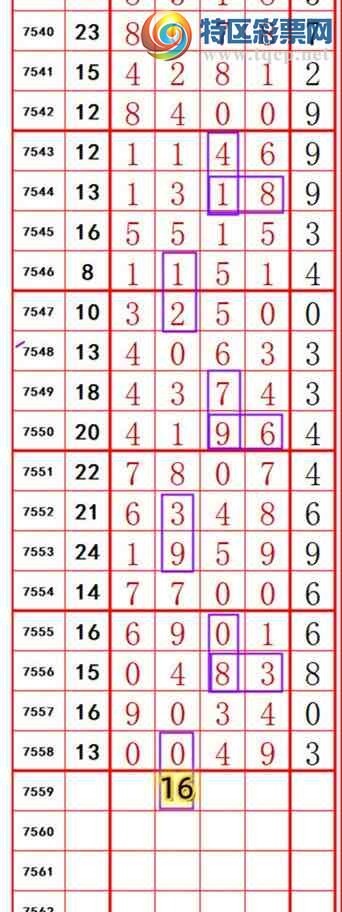 [������] 26085�ڣ��ĸ籾�ڶ�λβ��λ�ã���ͼ�桿230 / ����:�ĸ� / ����ID:1237247